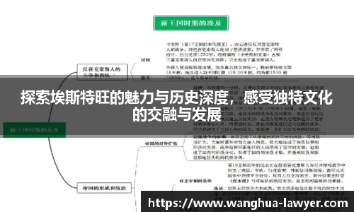 探索埃斯特旺的魅力与历史深度，感受独特文化的交融与发展